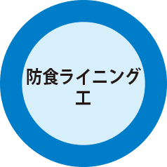 防食ライニング工