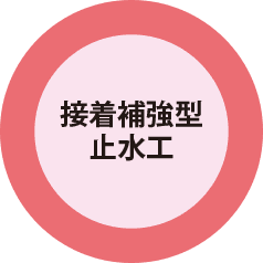 接着補強型止水工