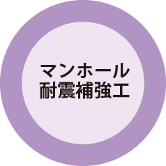 マンホール耐震補強工